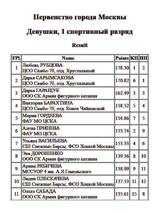 Есть ли уголовная или административная ответственность за пользование услугами проститутки?