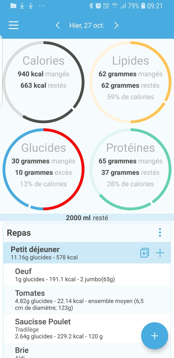 -2
