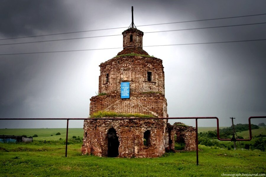 Крупные села Самарской Луки