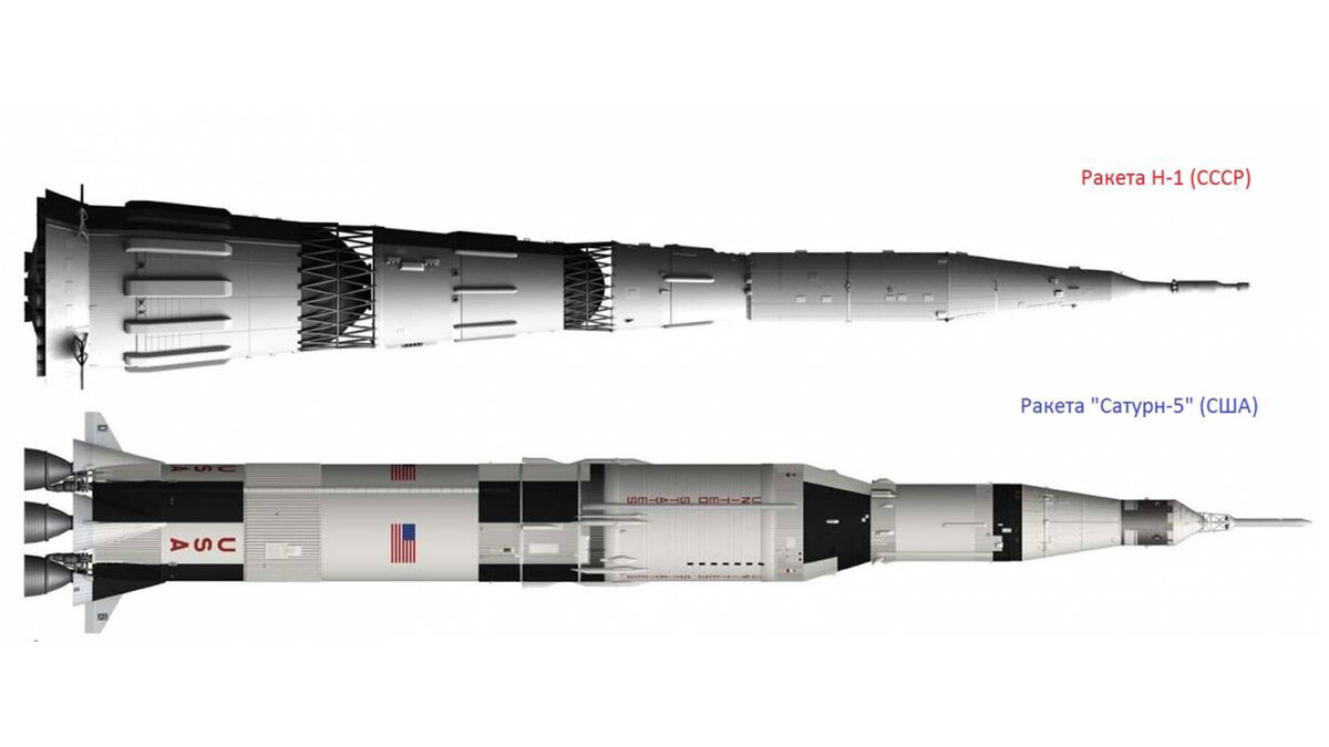 Н 1 ракета носитель фото