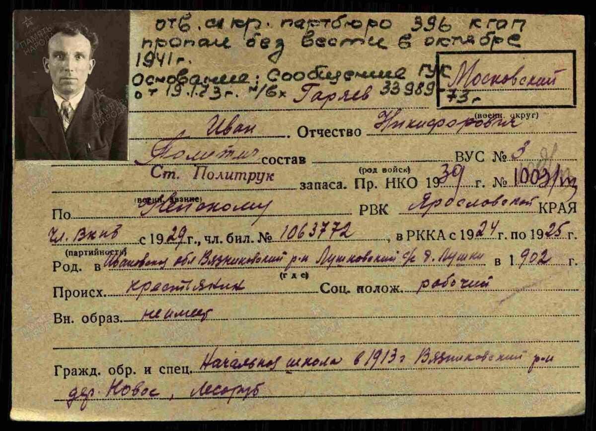 Гаряев Иван Никифорович