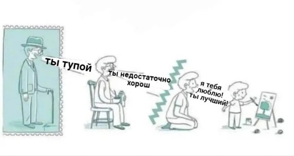 Мне так неприятно тебя видеть