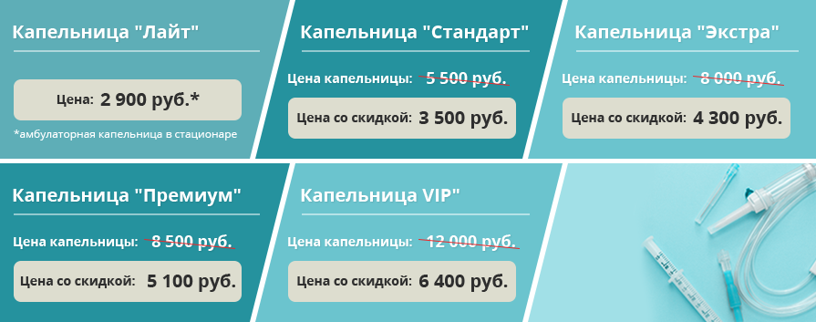 Источник: Яндекс Картинки