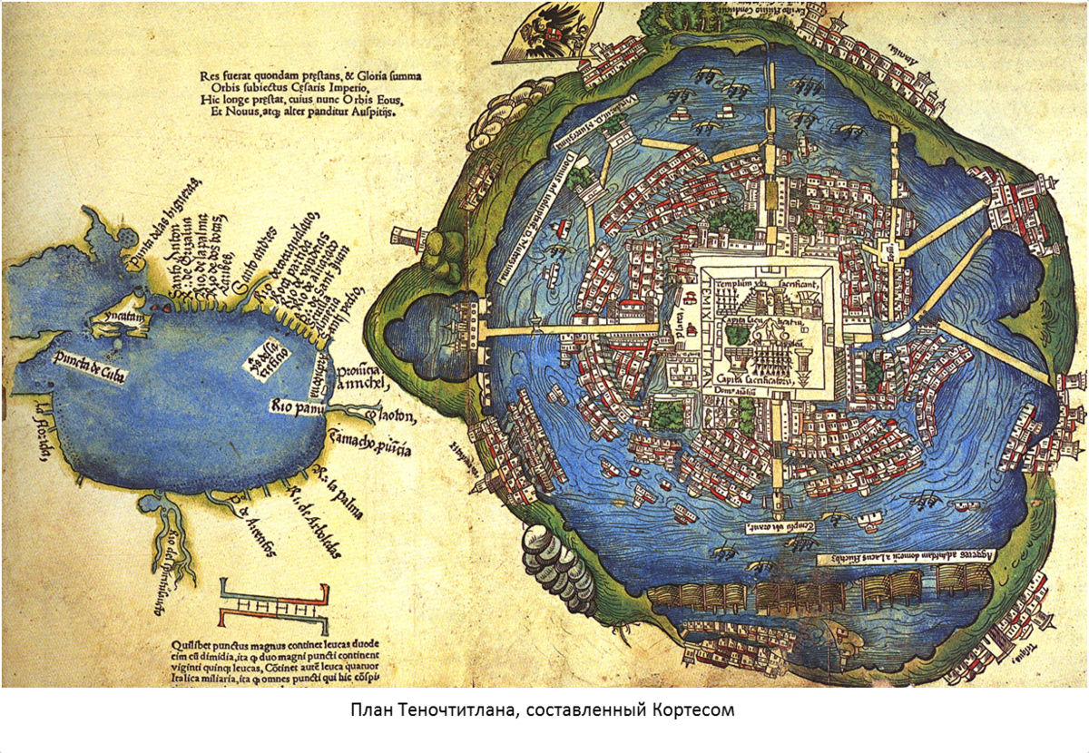 Как Эрнан Кортес завоевал столицу ацтеков Теночтитлан | Перекрестки истории  | Дзен
