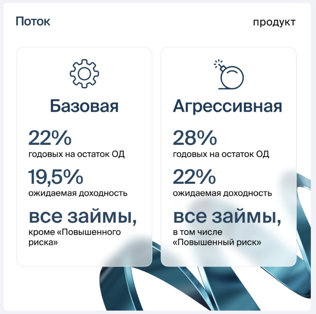 Новые стратегии 