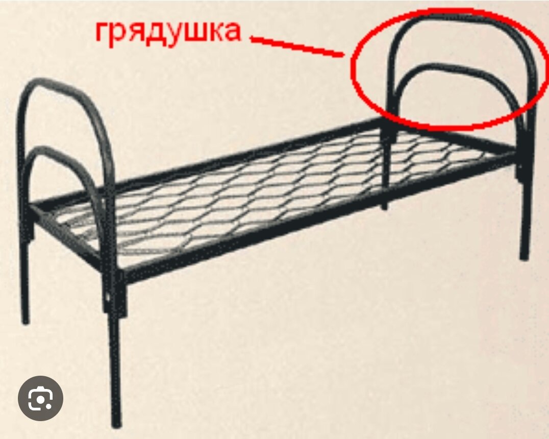 Кровать односпальная Севастополь купить недорого от р. в интернет магазине с доставкой