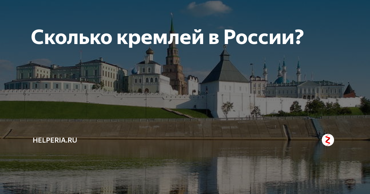 Кремль список городов. Кремли России список. Двенадцать кремлей России. Сколько кремлей в России. Сколько кремлей в России фото.