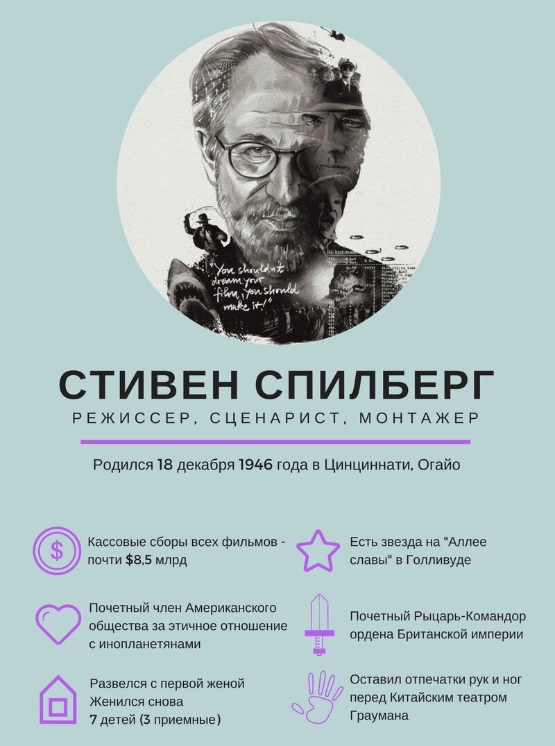 Основная информация о Стивене Спилберге