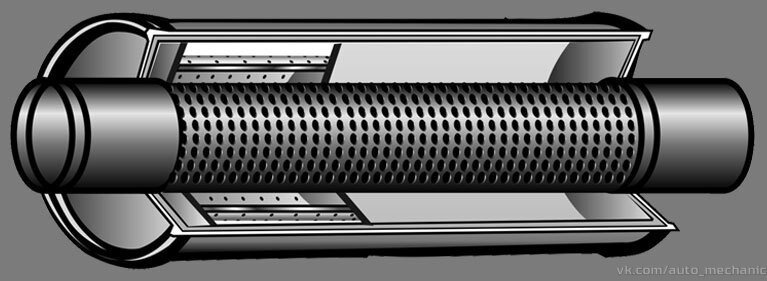 Нужно ли ставить пламегаситель? Катализатор, лямбда и прочие чудеса ...