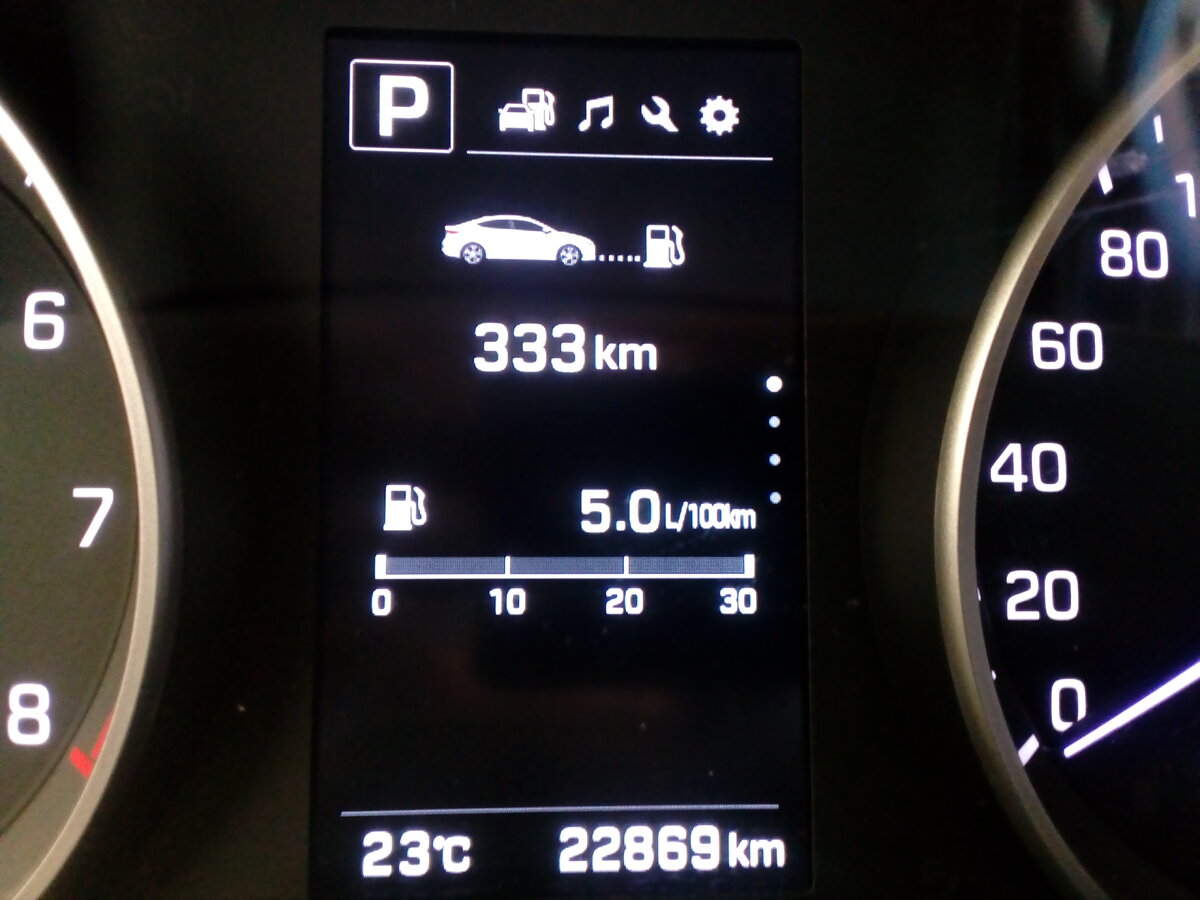 5 л на 100 км. за 200 км. пробега по трассе