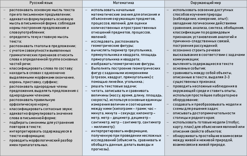 Переход количества в качество | VK