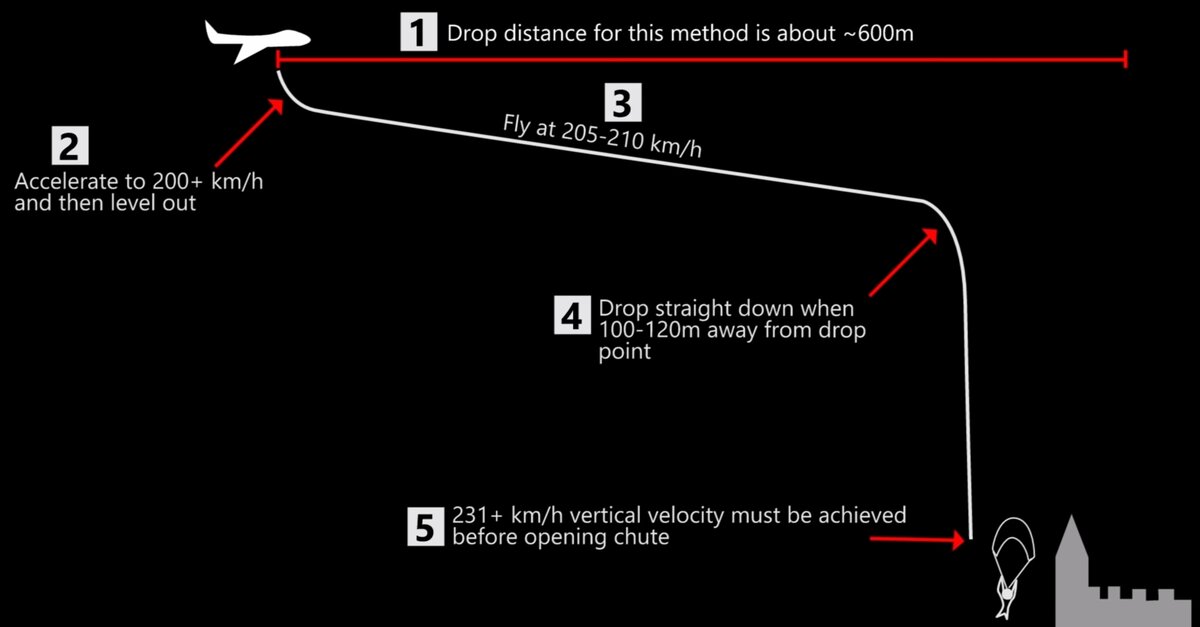 Скриншот ©youtube.com / WackyJacky101