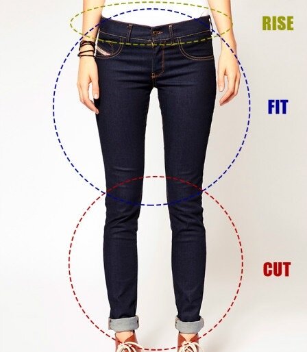 Оригинальные джинсы True Religion купить в Москве в интернет-магазине Fashion Jeans