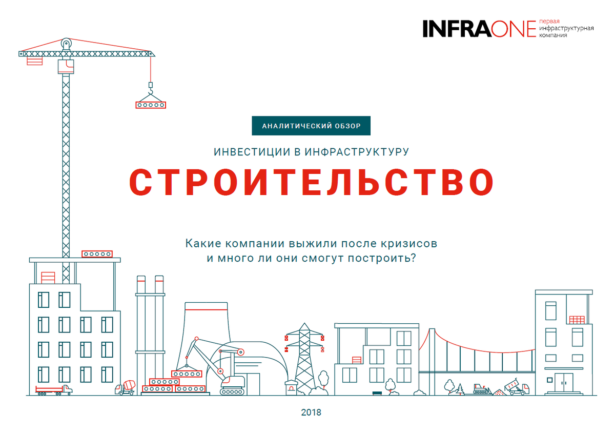 Изучаемый построенный. Инфраструктура строительного рынка. INFRAONE 2021 строительный рынок