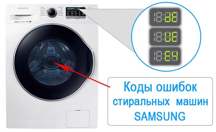 Ремонт стиральных машин Samsung своими руками. Центр услуг Альфа