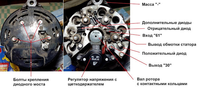 Неисправности диодного моста генератора ваз 2110