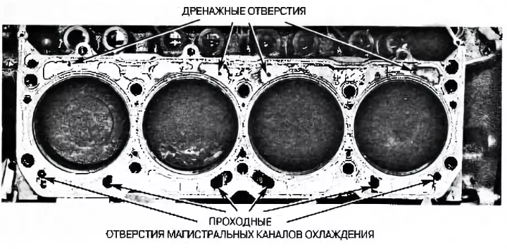 Стрелочками указаны места блока цилиндров, в которых проходит ОЖ, которые могут забиться герметиком. 