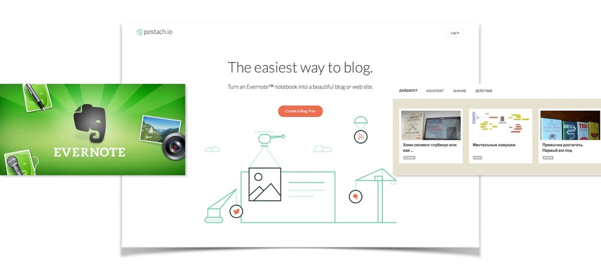 тем летом я открыл сервис Postach.io позволяющий вести блог прямо из Evernote и поначалу был очень увлечен этим открытием