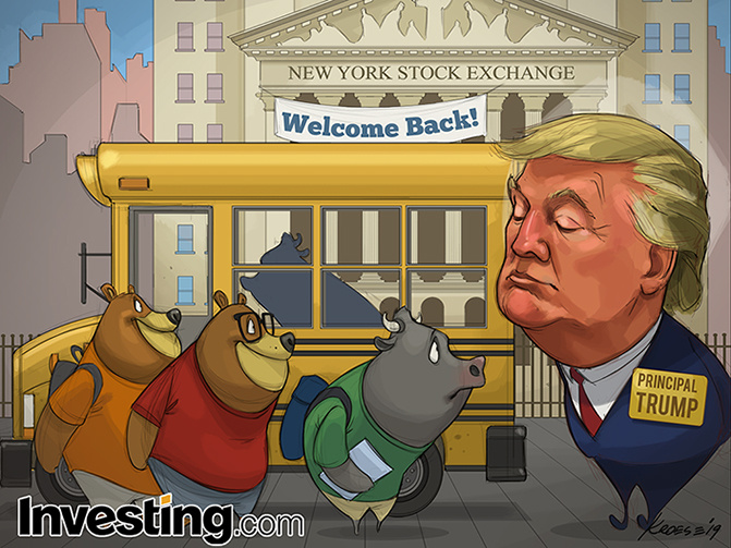Рынки готовятся к волатильному сентябрю. Источник: investing.com