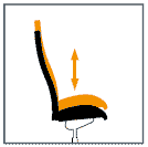 Основные регулировки эргономики офисных кресел PROFIM