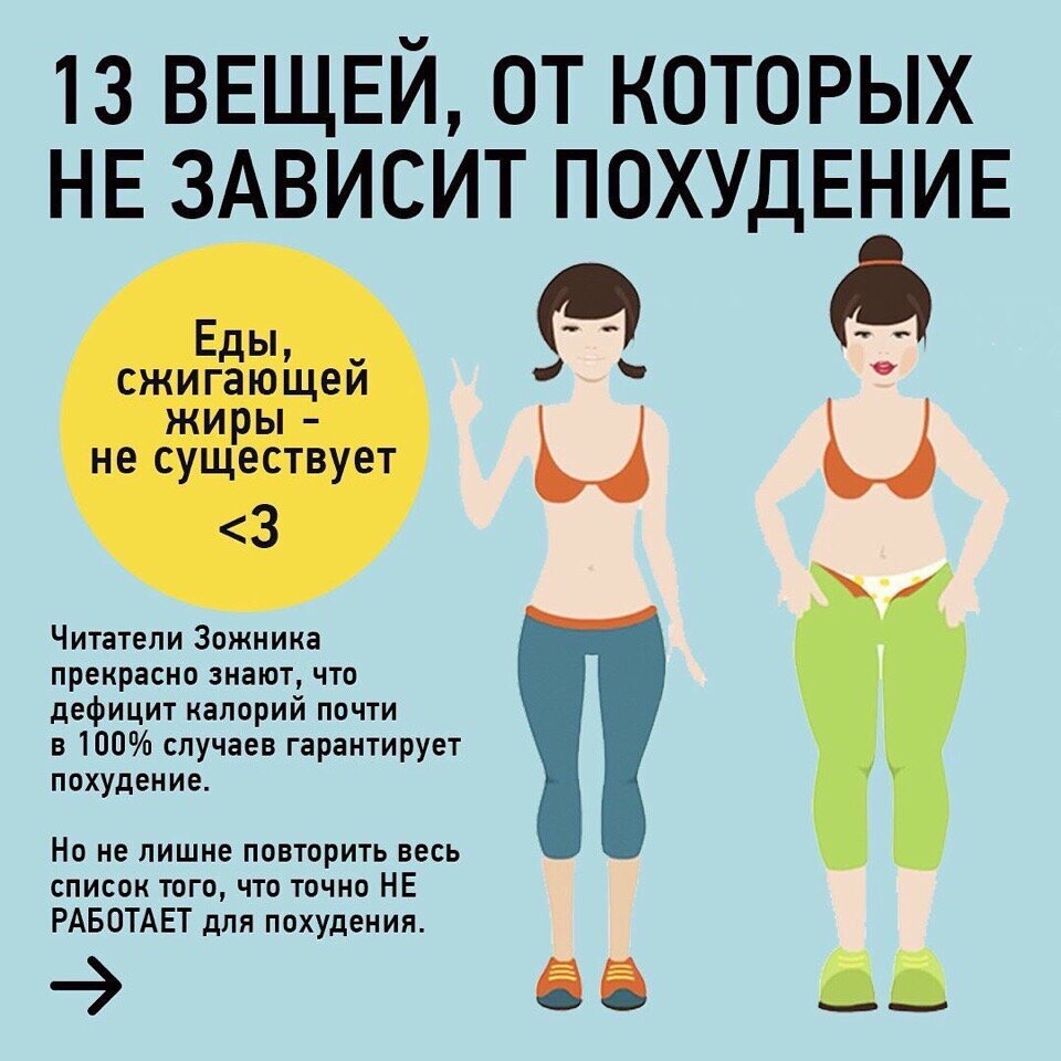 Наташа(это я),хватит жрать!!!!