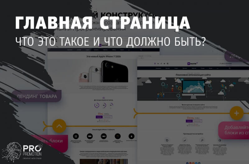 Что такое главная страница сайта: что на ней должно быть | Креативная ...