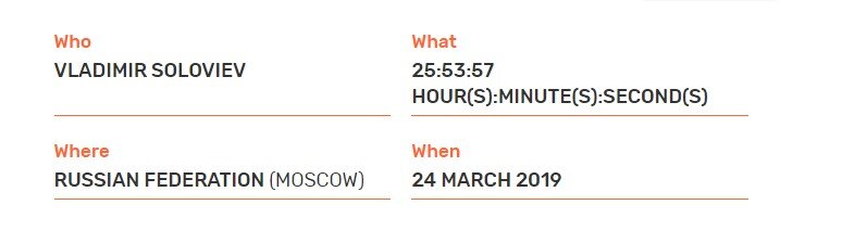 Фото: скриншот guinnessworldrecords.com