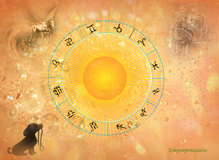 С днем астролога картинки. Всемирный день астрологии. С днем астрологии поздравление. Международный день астролога. Советы астролога.