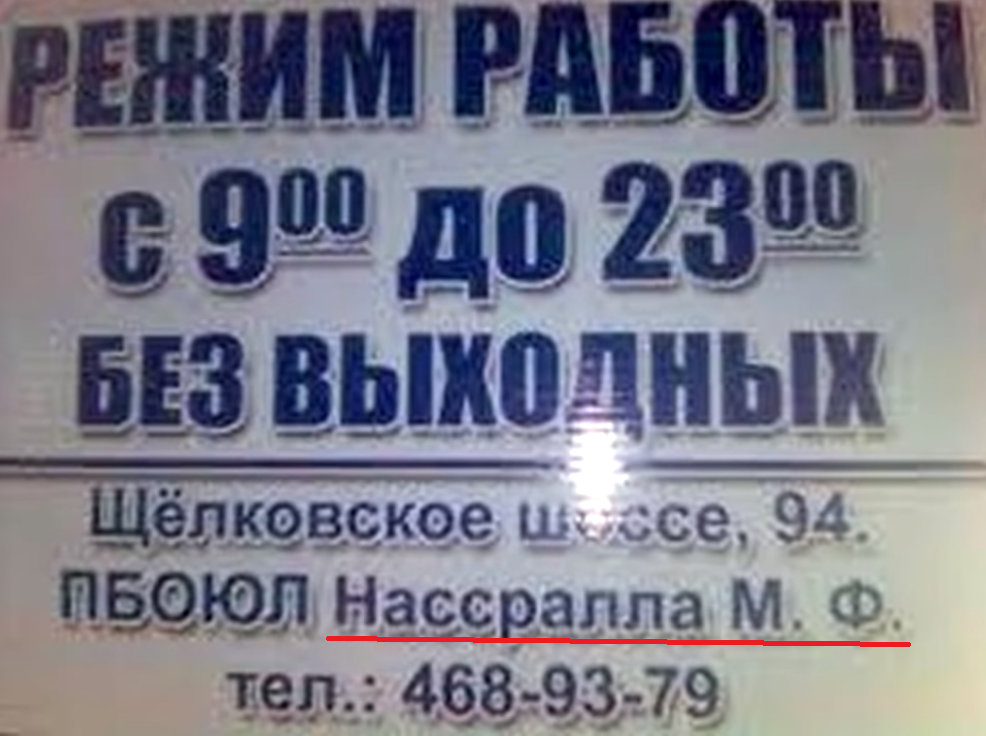 Хохляцкие фамилии. Смешные фамилии. Смешные фамилии и профессии. Самые смешные фамилии. Смешные имена.