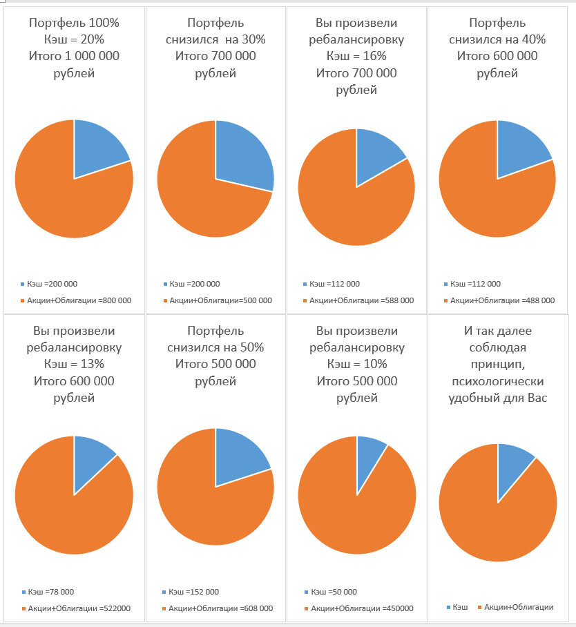 Можете увеличить картинку, чтобы было виднее