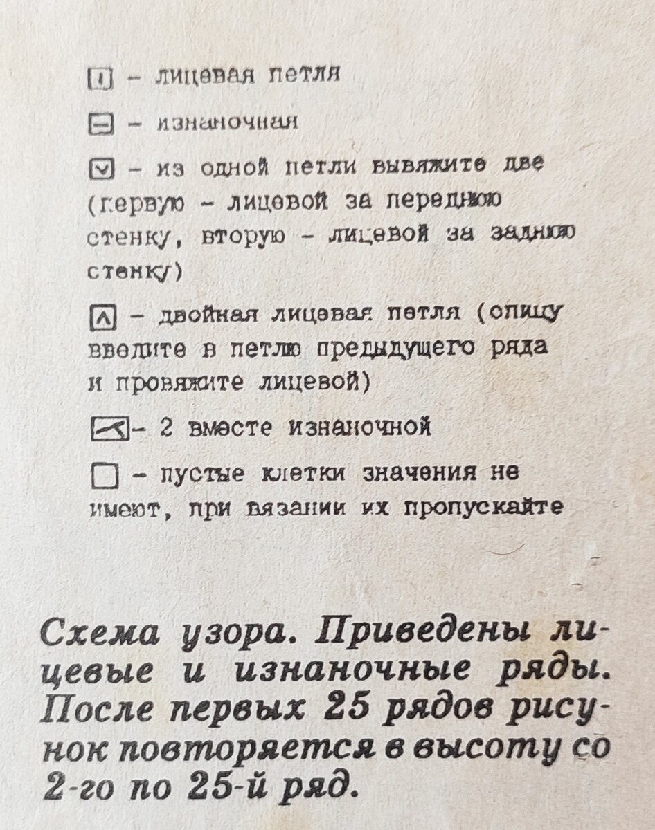 Мастер-класс: перевод картинки в схему для вязания: Мастер-Классы в журнале Ярмарки Мастеров