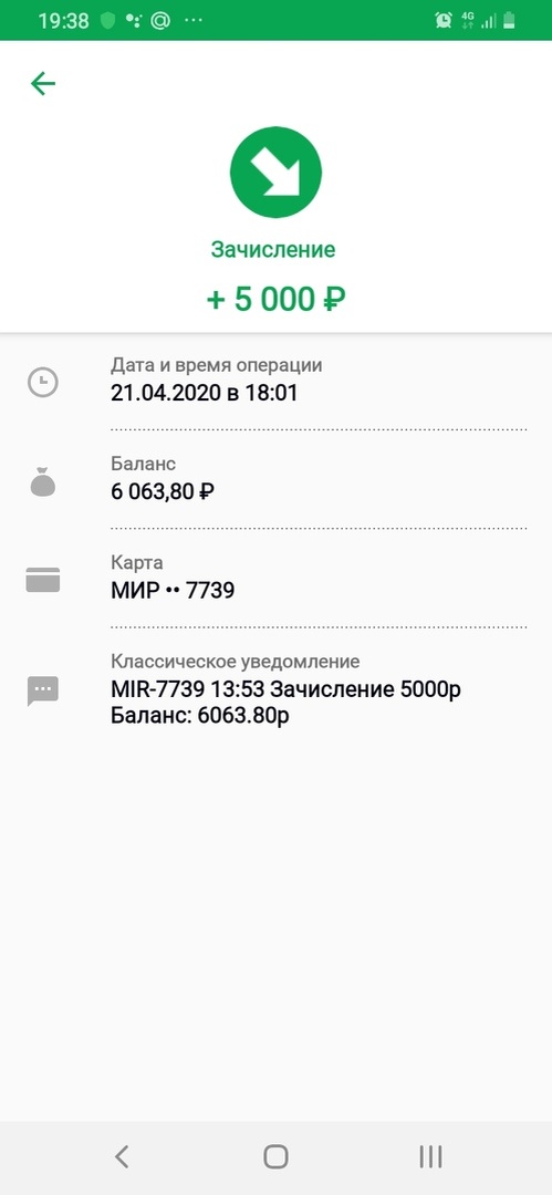 Пришли, любимые)))