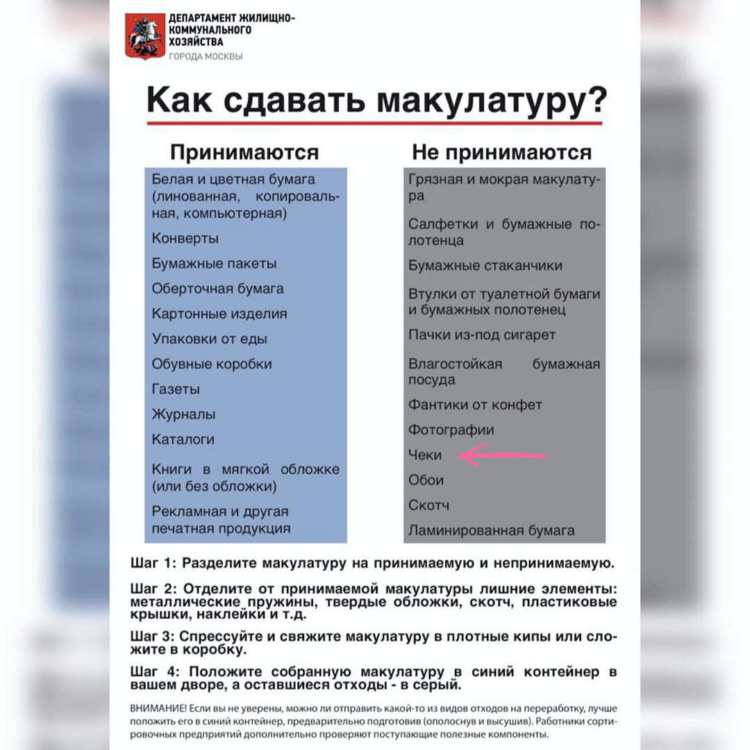 Нельзя сдавать. Что запрещено сдавать в аренду. Что нельзя сдавать в аренду. Что можно сдавать в аренду. Какие объекты нельзя сдавать в аренду.