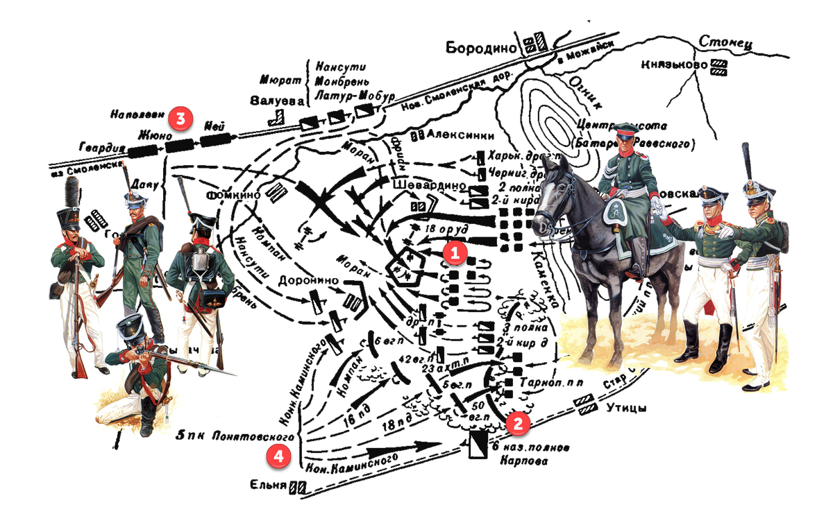 Слева направо: гренадéр, мушкетёр (прицеливается), унтер-офицер карабинерской роты гренадéрского полка (стоит), гренадéр; пехотный флигель-адъютант, штаб-офицер пехоты, капитан Лейб-гвардии Измайловского полка