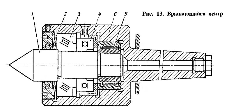 Центр упорный для токарного станка чертеж