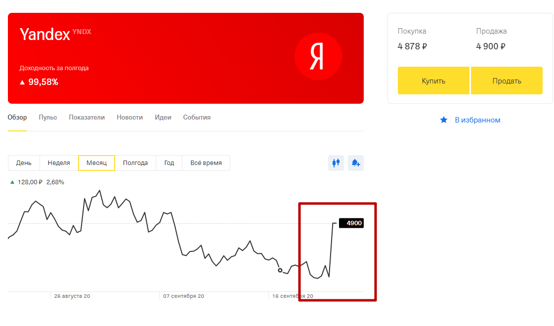 вечерний скачок!