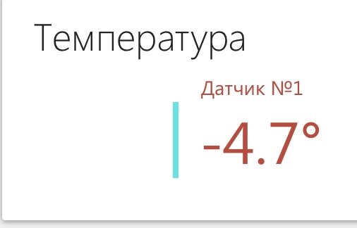 Первый, неудачный эксперимент был произведен в январе, когда и в доме и снаружи было минус семнадцать. Через сутки дом прогрелся лишь до 12 градусов. Ночевать, конечно не стали...