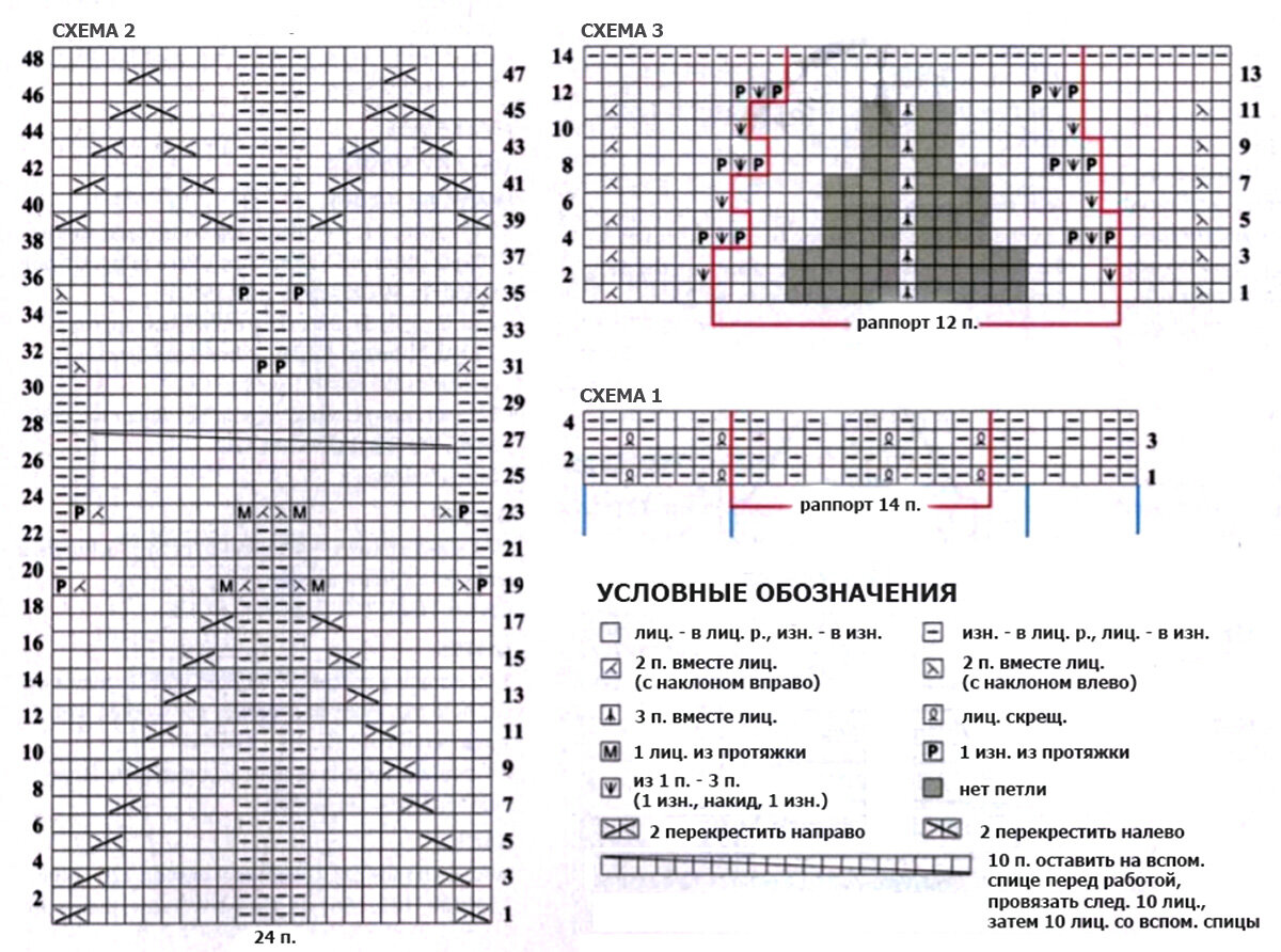 Вяжем рюши спицами узоры схемы