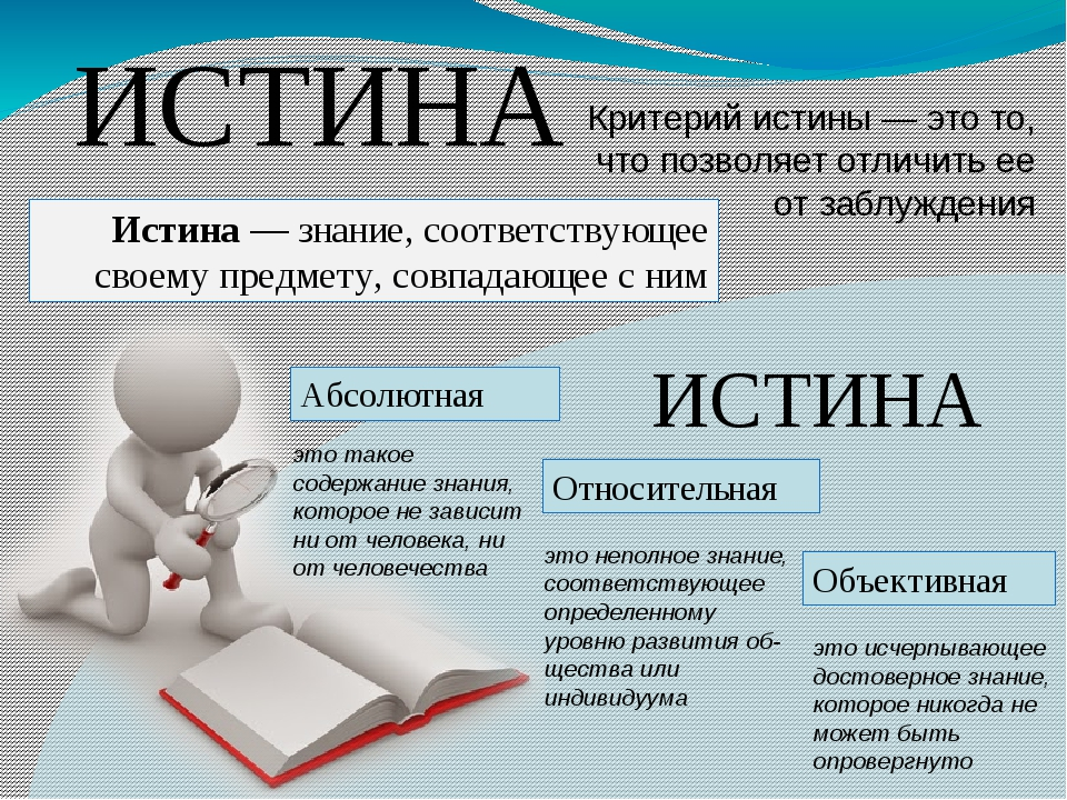 Что такое заблуждение почему оно возникает. Истина презентация. Истина и заблуждение презентация. Истина картинки.