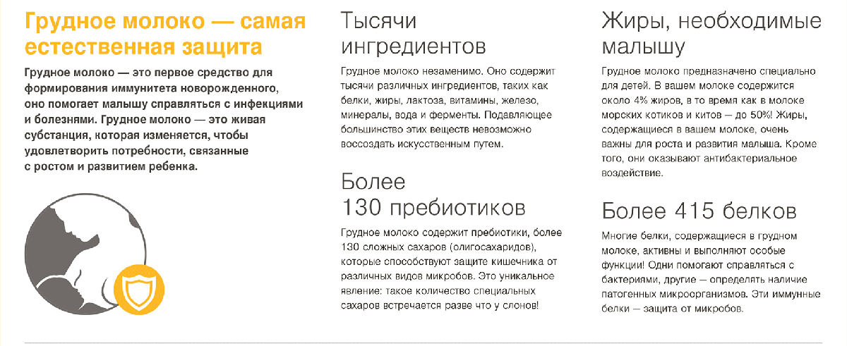 Что делать, чтобы молоко закончилось? — 8 ответов | форум Babyblog