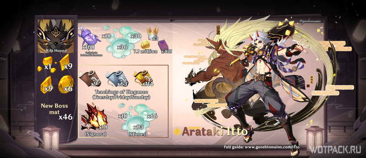 Аратаки Итто – ⭐️⭐️⭐️⭐️⭐️, двуручный меч, Гео.