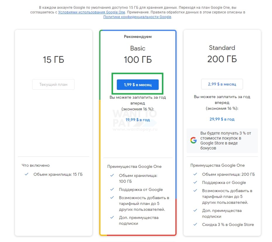 Почему не могу оплатить подписку. Google subscriptions.