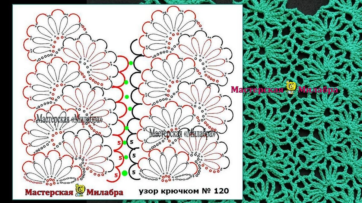 Ленточное кружево. Подборка узоров крючком.