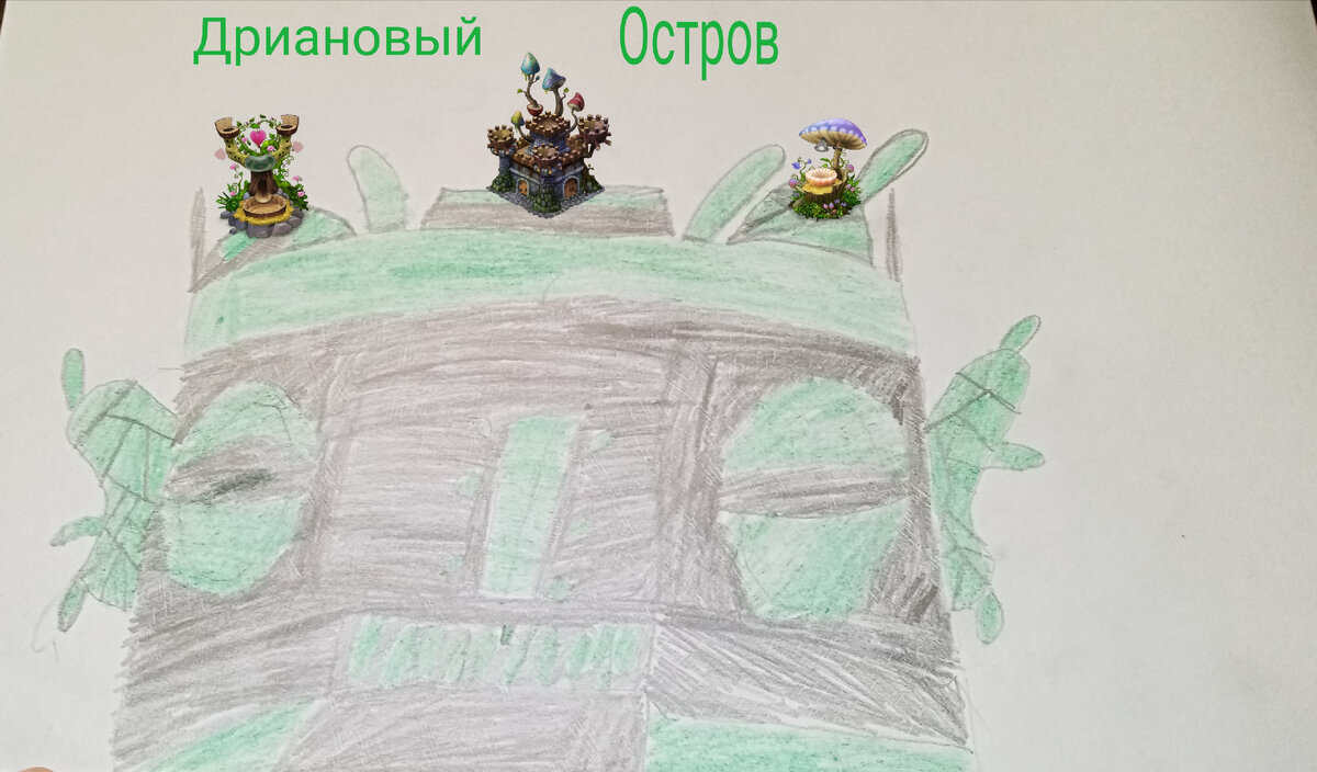 Монстры копали бриллианты в руднике, и нашли там зелёную руду, сначала монстры не знали что это за руда. Потом они вышли на поверхность и начали осматривать находку,сказав другим монстрам что за эта руда. Один сказал что это изумруд, но другой его поправил это руда дриановая руда. Это редкая руда, которую трудно найти в рудниках. Но ночью руда исчезла. Монстры искали эту руду днями и ночами, но один монстр ходил по руднику и нашёл большую пещеру, где нашёл остров странного зелёного оттенка, потому что он состоял из дриановай руды. Монстр позвал других монстров посмотреть на остров.И они увидели новых элементалий дриановый руды. Начали с ними работать по выстановлению пещеры. Родо это ты? 