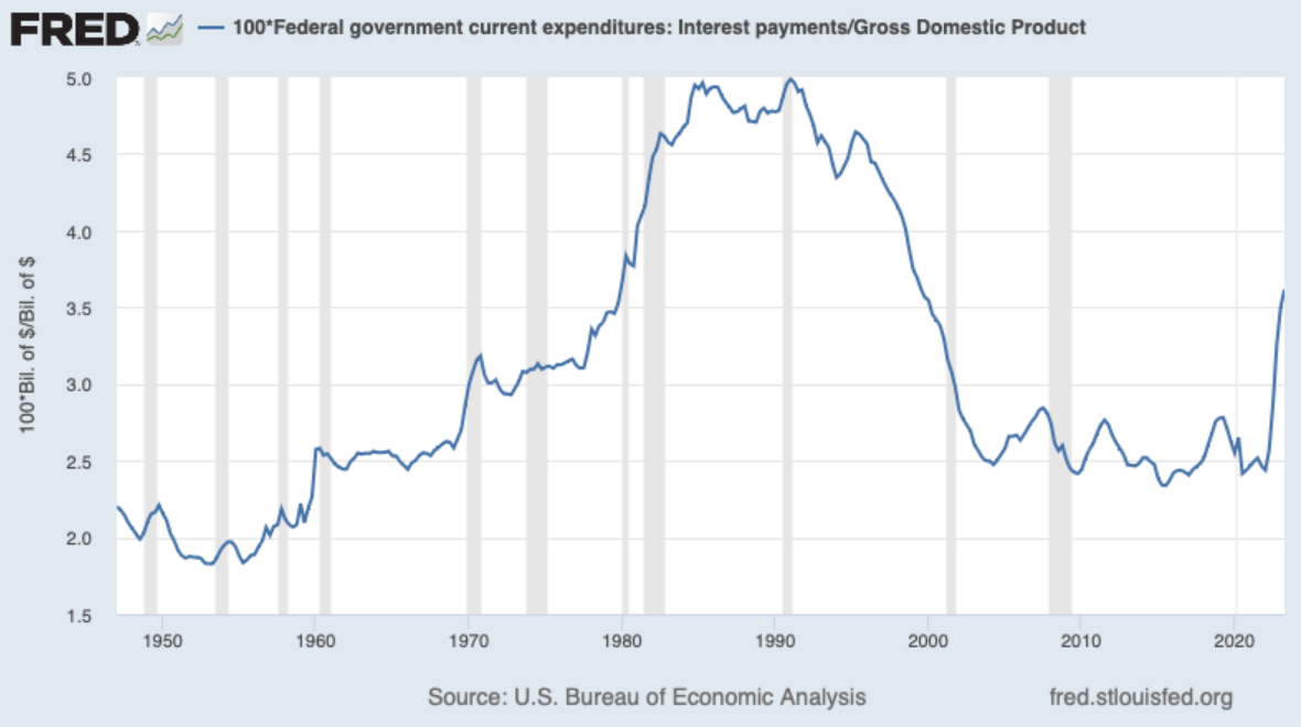 Доброе утро, всем привет!С понедельником. Посмотрим, что там на выходных.Все уже, конечно, в курсе, но... Я даже и не знаю, как вам сказать... стыдно...-19