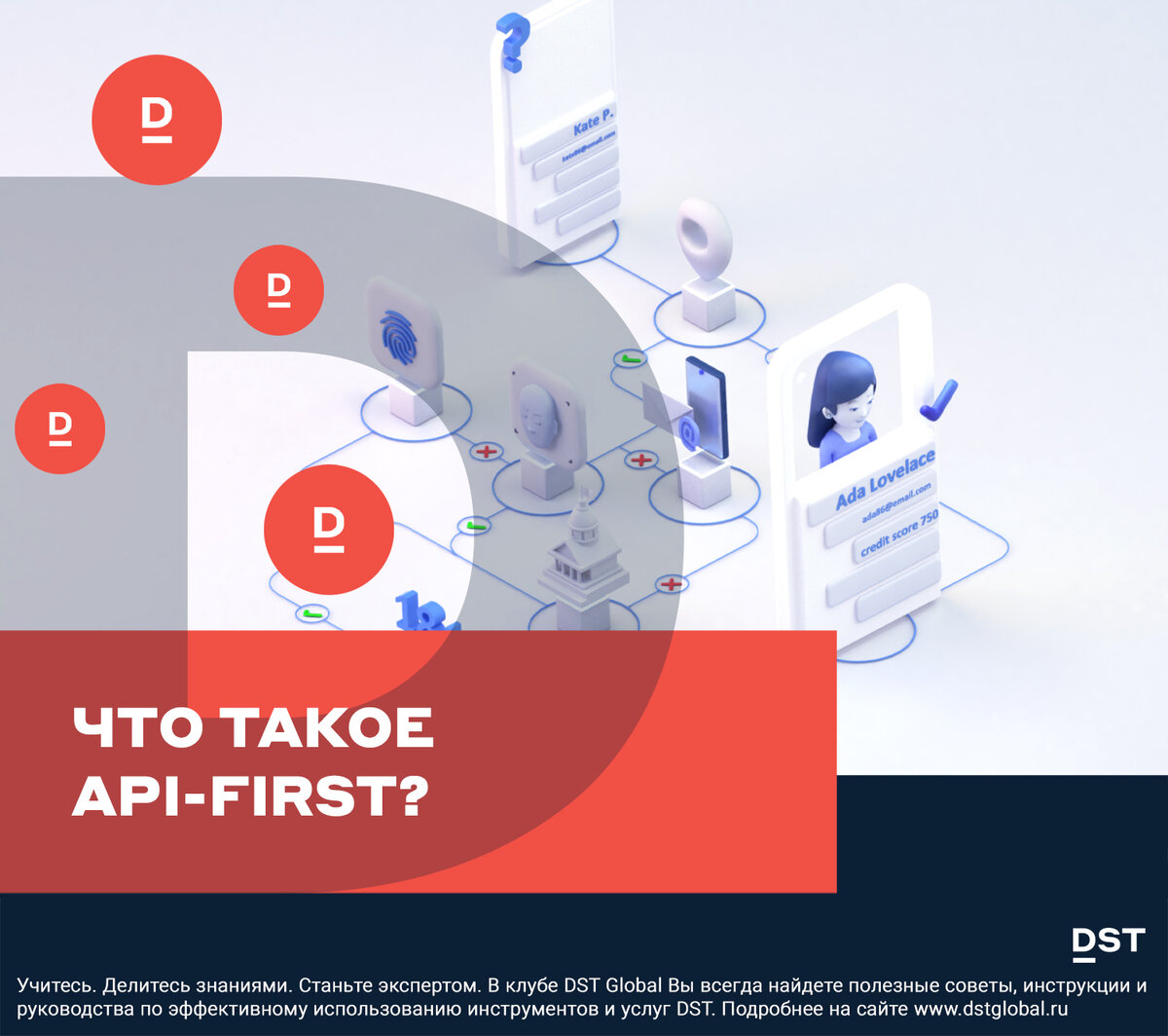 A1 api. Api. api first. dst global.