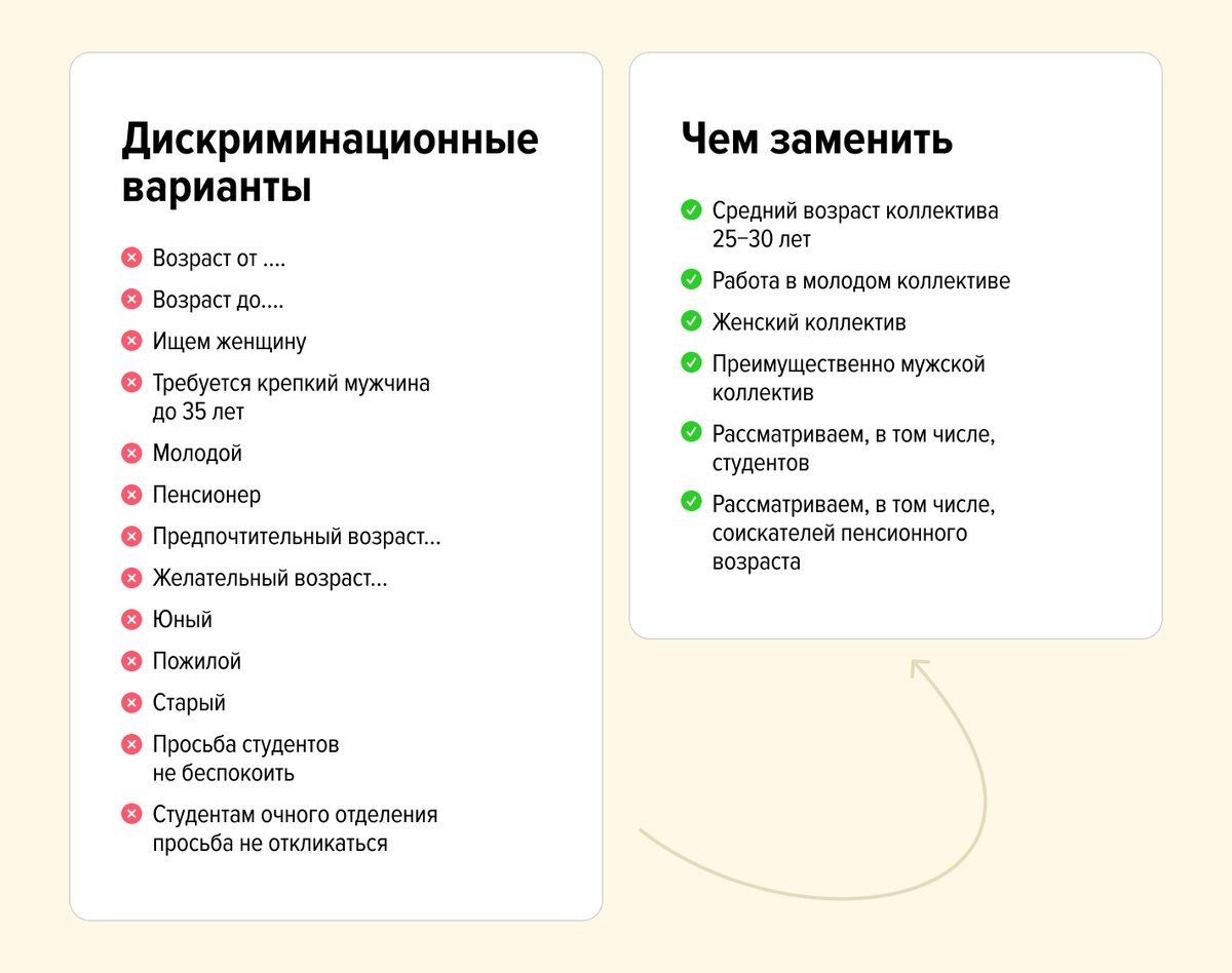 Что такое специалист 1 разряда и какие требования к нему предъявляются
