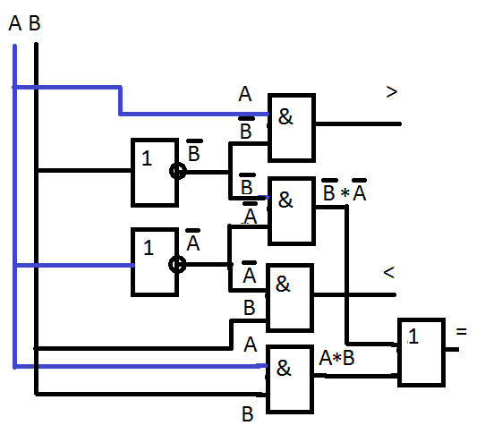 Компаратор логическая схема