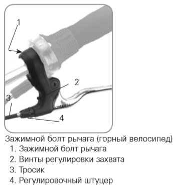 Регулировка захвата тормозной рукоятки 