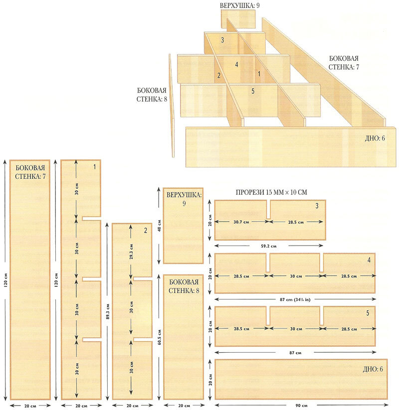 Книжный шкаф своими руками: чертеж и инструкция